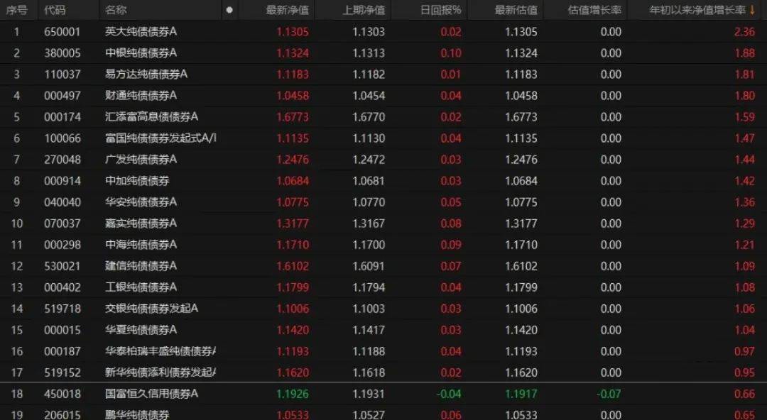 FTX遭遇大幅下滑超281%，投资者恐慌性抛售的简单介绍-九游娱乐APP