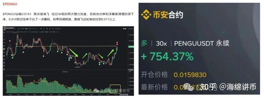 币安币冲破TON美元大关，牛市是否已来临？的简单介绍-九游登录入口