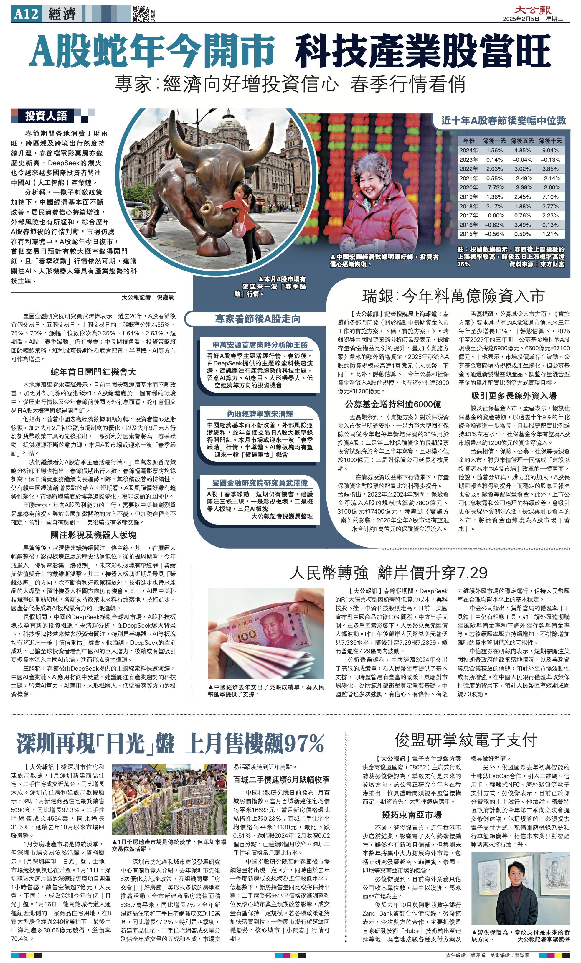 专家称FTX将在年底冲破452美元，引发引发关注-九游下载安装
