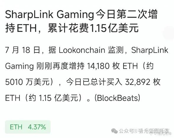 币安空投即将开始，参与用户将获XRP枚代币的简单介绍
