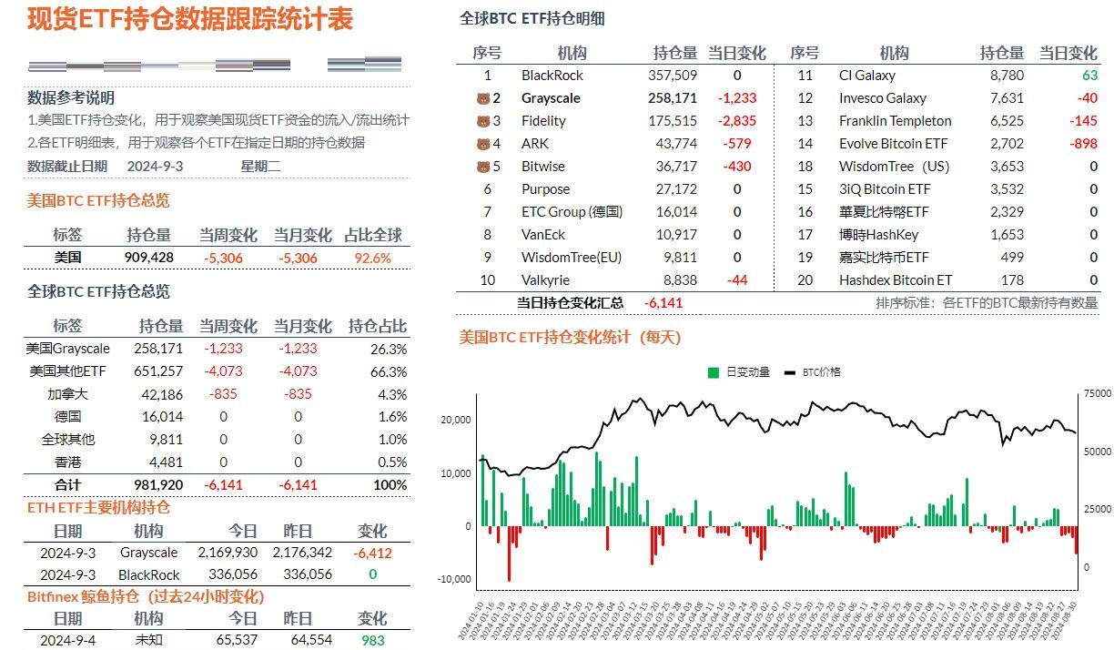 ARB遭遇大幅下滑超66%，投资者恐慌性抛售的简单介绍