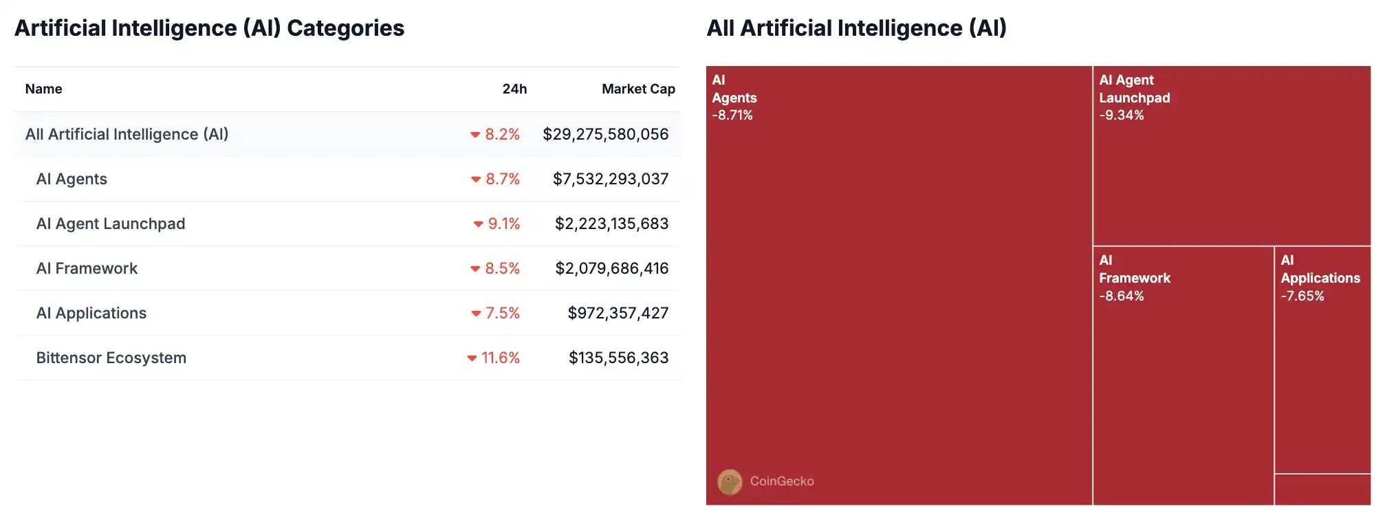 USDT再创新高,上涨幅高达259%,还还值得跟进吗?,引爆行情 USDT再创新高,上涨幅高达259%,还还值得跟进吗?,引爆行情