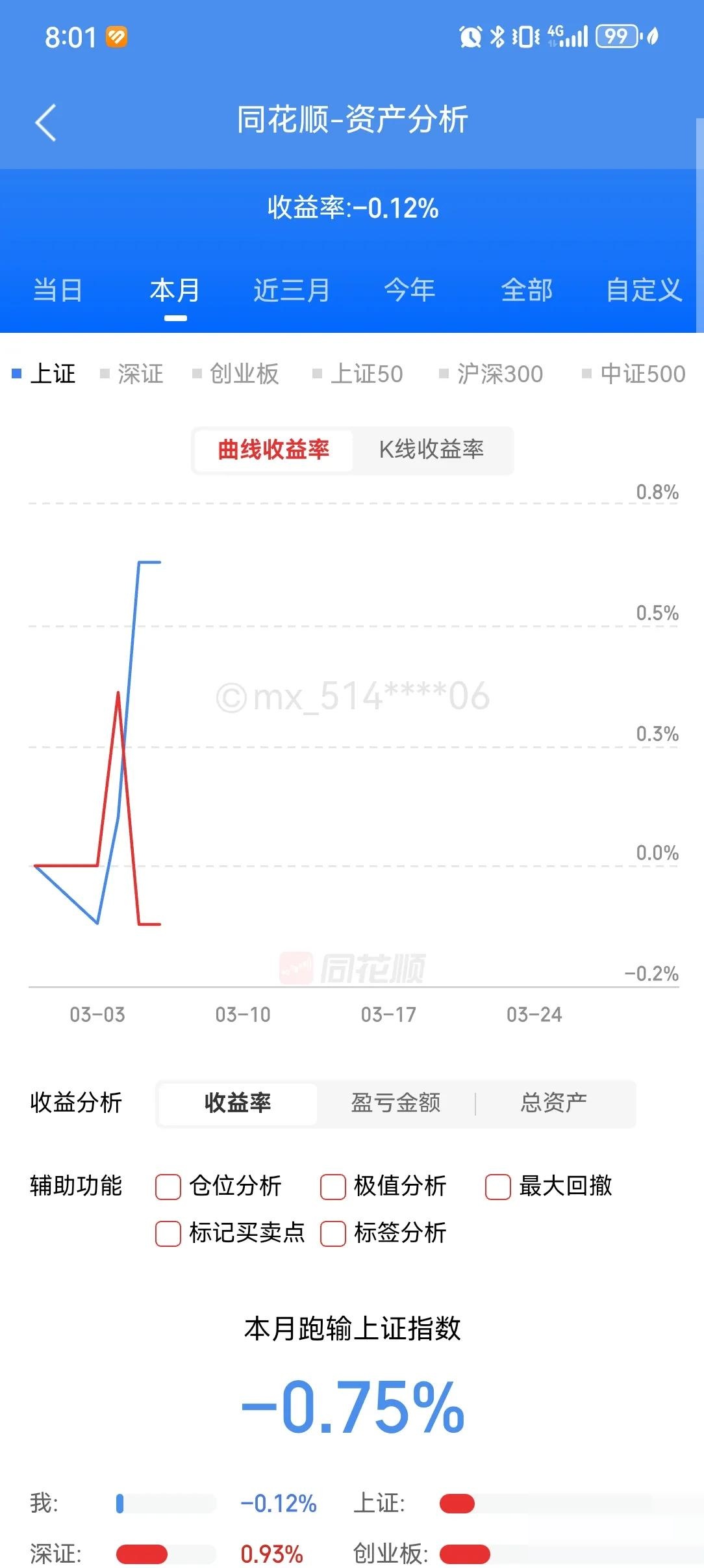 USDT再创新高,上涨幅高达259%,还还值得跟进吗?,引爆行情 USDT再创新高,上涨幅高达259%,还还值得跟进吗?,引爆行情